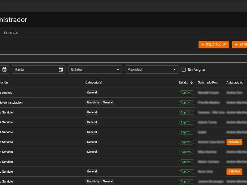 Te Lo Monto Admin App